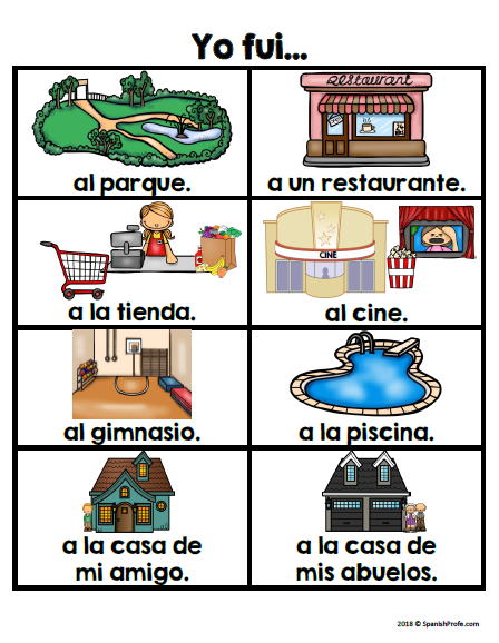 Write and Talk about the Weekend in Spanish (Escritura de fin de ...